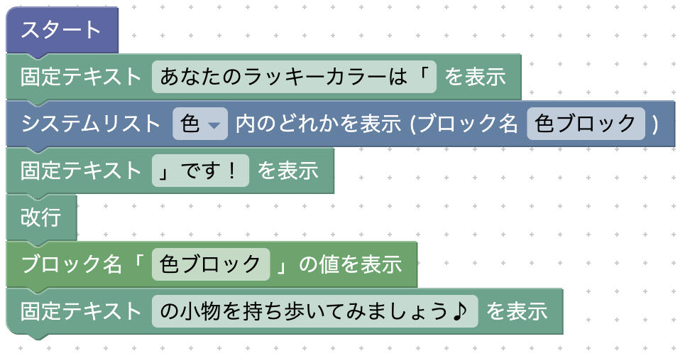 システムリスト