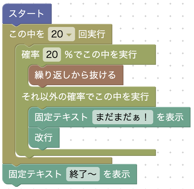 繰り返し終了